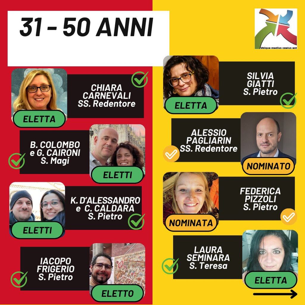 03-candidati-cpcp