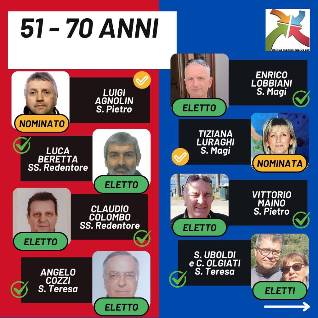 04-candidati-cpcp